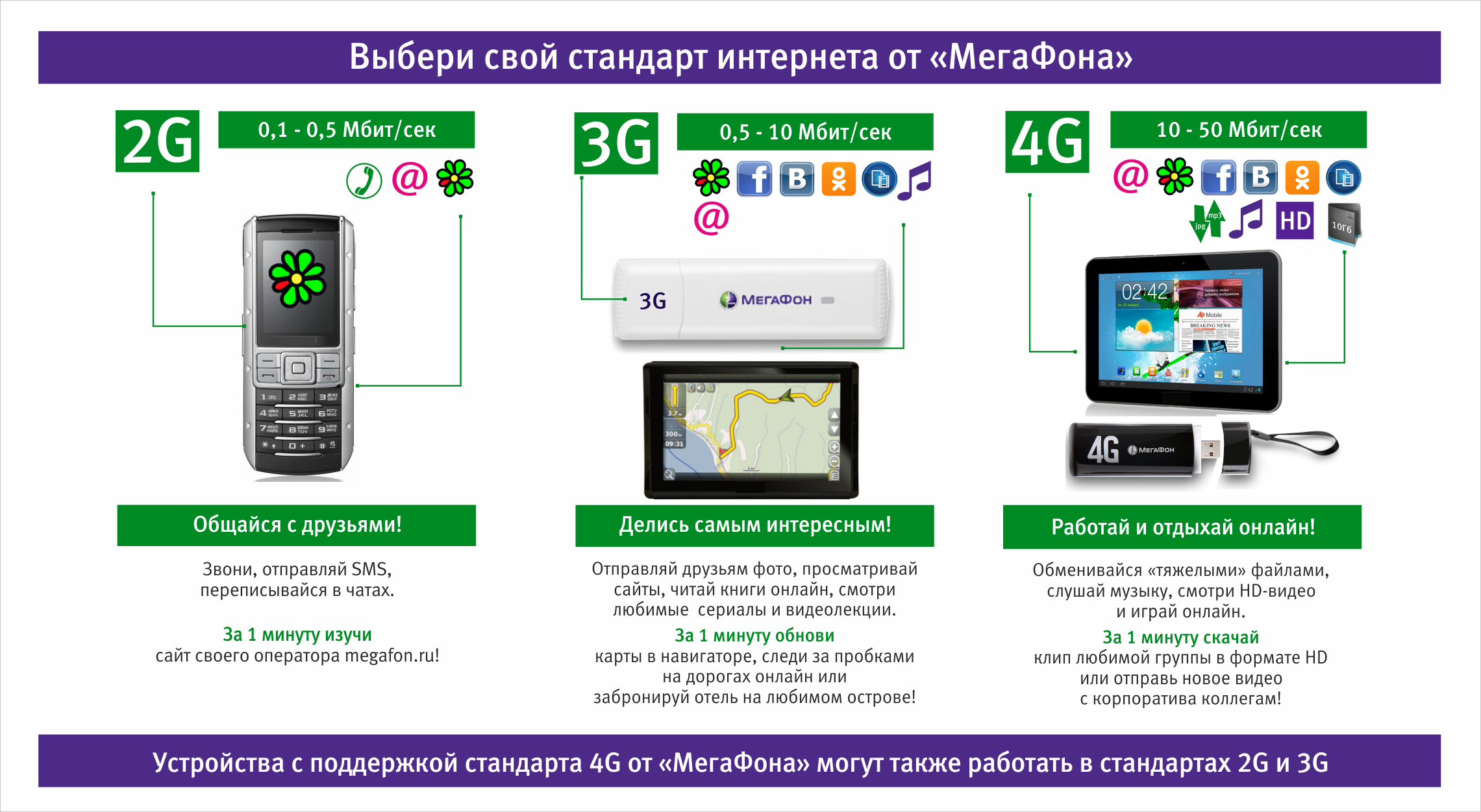 Нова Мобила Интернет Магазин